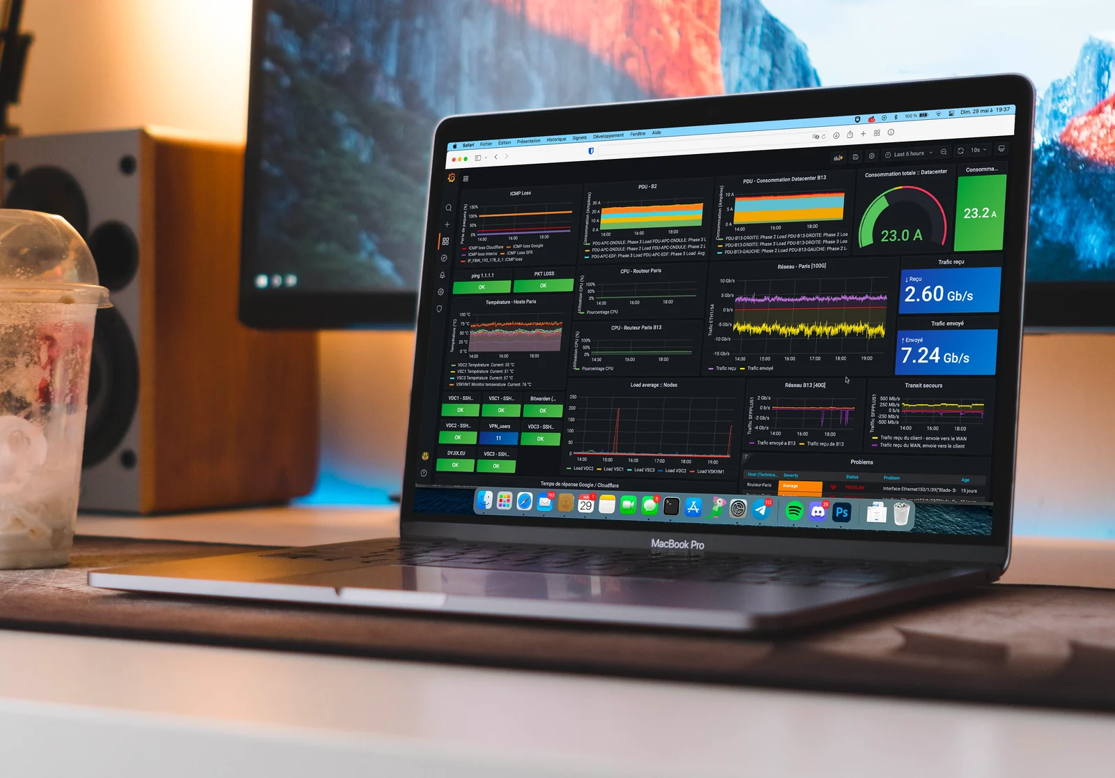 Monitoring screens in an office